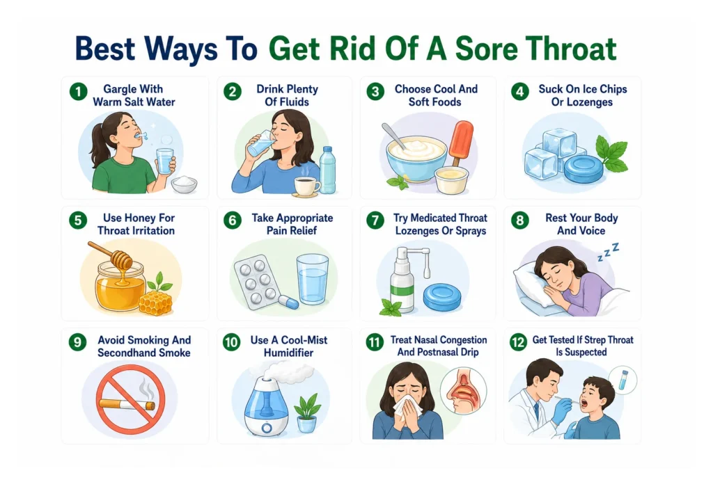 Infographic illustrating 12 effective ways to relieve a sore throat.